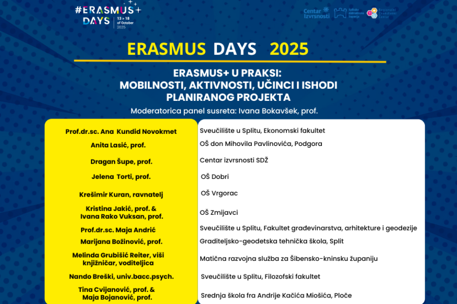 Dani Erasmusa / Erasmus Days 2025
